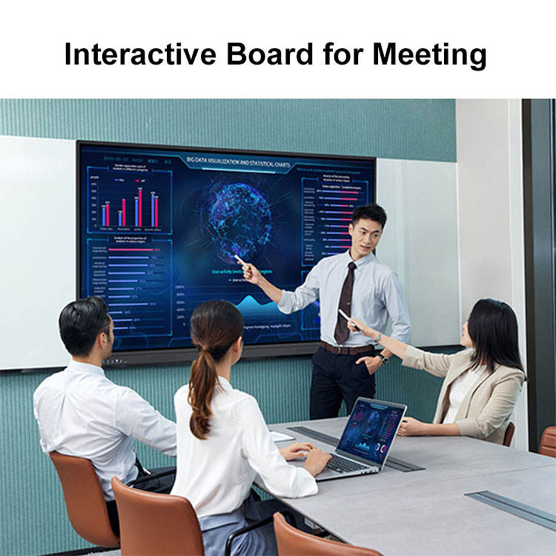 Interactive Whiteboard Smart Boards