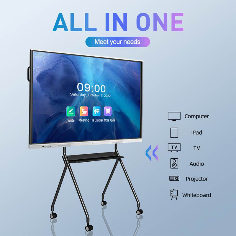 Interactive Whiteboard Smart Boards