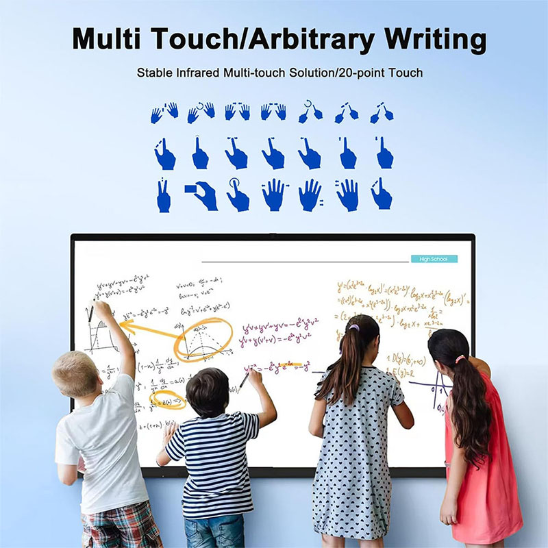Interactive Whiteboard Smart Boards